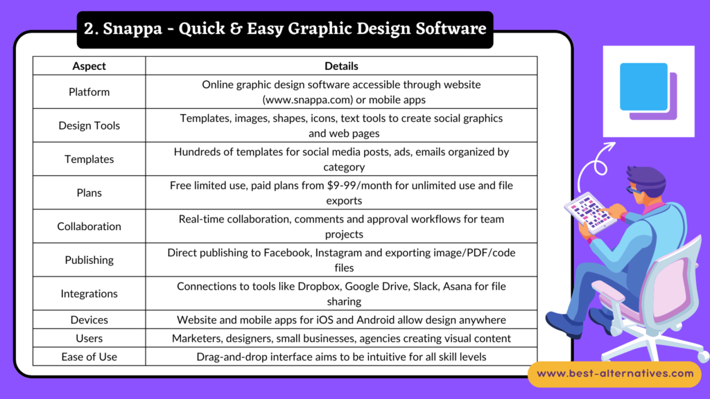 Best Apps To Create Designs